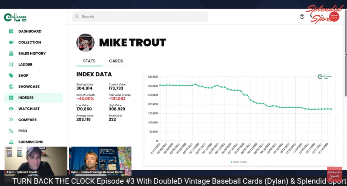 Mike Trout Cards
